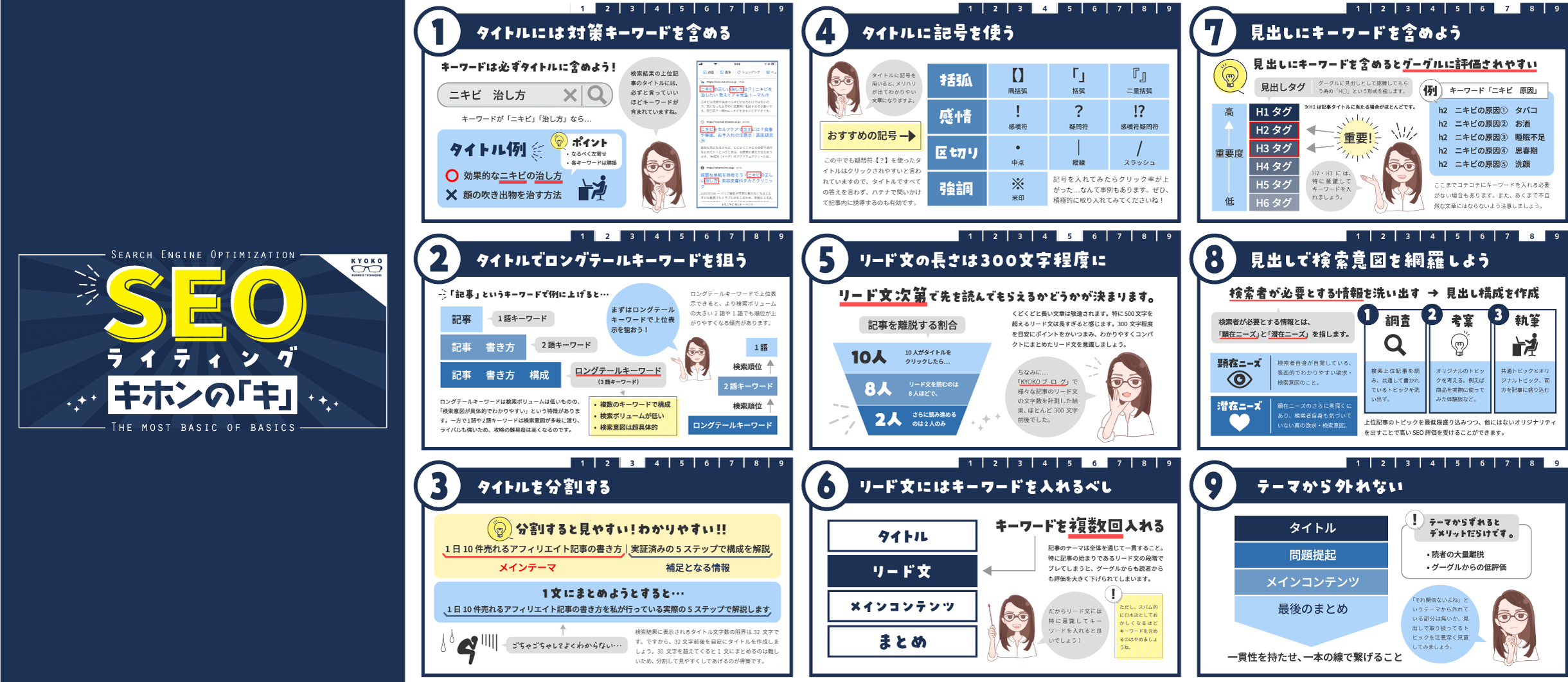 KYOKO先生の図解「SEOライティングのキホン」