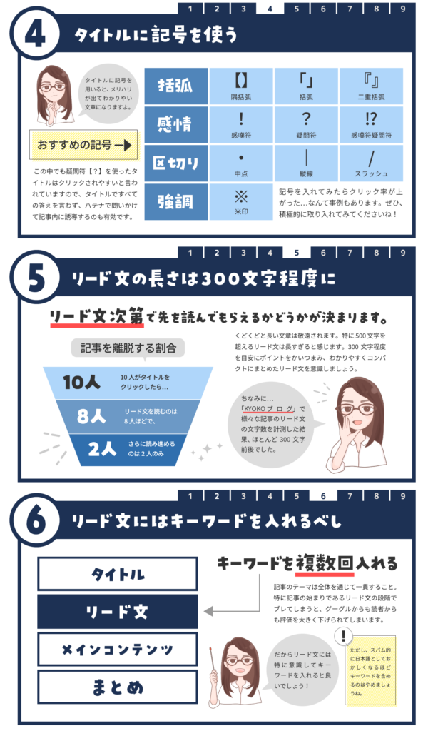 KYOKO先生の図解「SEOライティングのキホン」