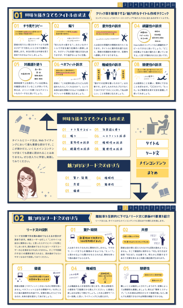 KYOKO先生の図解「ライティングテクニック」