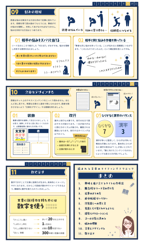 KYOKO先生の図解「ライティングテクニック」